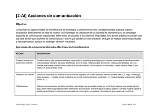 [2-Ai] Acciones de comunicación
Objetivo

Comunicar las oportunidades de transferencia de tecnología y conocimiento a los correspondientes públicos objetivo
analizados. Básicamente se trata de diseñar una estrategia de utilización de los canales de transferencia y de desplegar
acciones de comunicación organizadas sobre ellos, de acuerdo a los objetivos propuestos. Una buena práctica es utilizar esta
vía para decidir qué acciones de comunicación y sobre qué canales se van a realizar, en lugar de realizar acciones puntuales
y desorganizadas, aunque se obtengan también resultados.

Acciones de comunicación más efectivas en transferencia

ACCIÓN                    DESCRIPCIÓN


Contacto directo con      Contacto directo (del personal dedicado a promoción y marketing tecnológico) con clientes potenciales de forma personal e
potenciales clientes      individualizada mediante llamadas telefónicas, envío e-mails, redes sociales de internet, visitas personalizadas, etc. Los
                          clientes potenciales pueden formar parte de la red de contacto, con lo cual ser ya conocidos, o estar fuera de ellas, lo que
                          implica un acercamiento inicial.


Presencia en internet     Utilización masiva de los medios de comunicación digitales, los cuales incluyen: medios sociales (web 2.0: blogs, nanoblogs,
                          redes sociales…), medios online (marketing por e-mail, posicionamiento, publicidad…) y medios digitales propiamente dichos
                          (móvil, tv…).


Publicaciones             Elaborar documentación de oferta científica y tecnológica de la entidad (puede ser on/off line), elaborar una revista digital o
                          blog, emitir informes periódicos sobre información de innovación relevante para el público objetivo. También tendría cabina la
                          existencia de folletos o dípticos promocionales con información corporativa o tecnológica, que pueden ser on/off line.




Metodología App & Transfer!                                                                                                       Página 48 de 126
 