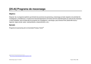 [25-Ai] Programa de mecenazgo
Objetivo

Disponer de un programa explícito que fomente las acciones de sponsoring y mecenazgo privado respecto a la actividad de
investigación y transferencia, a través de la donación/aportación de fondos de forma desinteresada por parte de las empresas
y otras entidades, para el desarrollo de proyectos de investigación y tecnología, para diversos fines (desarrollo local y/
regional, mejora social, salud, medioambiente, emprendimiento, etc.).

Ejemplo
Programa de sponsoring de la Universidad Pompeu Fabra28




28
     http://www.upf.edu/empreses/en/patrocini/patrocini.html



Metodología App & Transfer!                                                                             Página 79 de 126
 