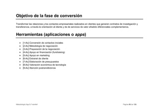 Objetivo de la fase de conversión
Transformar las relaciones y los contactos empresariales realizados en clientes que generen contratos de investigación y
transferencia, a través la orientación al cliente y de de servicios de valor añadido diferenciales complementarios.


Herramientas (aplicaciones o apps)
    •   [1-Ac] Conversión de contactos iniciales
    •   [2-Ac] Metodología de negociación
    •   [3-Ac] Preparación de la negociación
    •   [4-Ac] Apoyo en financiación (fundraising)
    •   [5-Ac] Apoyo en marketing
    •   [6-Ac] Extranet de cliente
    •   [7-Ac] Elaboración de presupuestos
    •   [8-Ac] Valoración económica de tecnología
    •   [9-Ac] Atención postransferencia




Metodología App & Transfer!                                                                              Página 86 de 126
 
