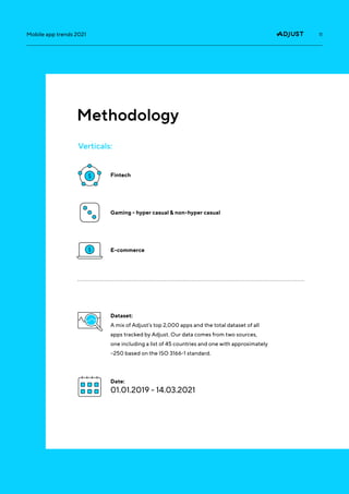 11
Mobile app trends 2021
Methodology
Fintech
Gaming - hyper casual  non-hyper casual
E-commerce
Dataset:
A mix of Adjust’s top 2,000 apps and the total dataset of all
apps tracked by Adjust. Our data comes from two sources,
one including a list of 45 countries and one with approximately
~250 based on the ISO 3166-1 standard.
Date:
01.01.2019 - 14.03.2021
Verticals:
 