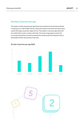 20
Mobile app trends 2021
The median number of partners per app hovers at around five for all verticals combined,
increasing to six in Q4 of 2020. Games is above the median of the other verticals at seven
overall, with hyper casual even higher, at nine. The median e-commerce app works with
four while fintech comes in lowest, with three. This shows a huge opportunity for the
e-commerce and fintech verticals to diversify the number of partners they work with to
potentially find their next pocket of new users.
Number of partners per app
Number of partners per app 2020
10
8
9
7
5
6
4
1
2
3
0
All verticals E-commerce Games Hyper casual Fintech
 