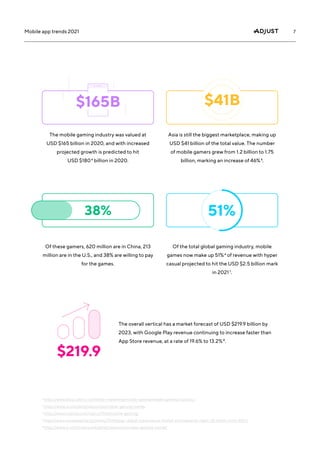 7
Mobile app trends 2021
4
https://www.blog.udonis.co/mobile-marketing/mobile-games/mobile-gaming-statistics
5
https://www.is.com/blog/resources/mobile-gaming-trends
6
https://www.statista.com/topics/1906/mobile-gaming/
7
https://www.pocketgamer.biz/news/75766/pgc-digital-hypercasual-market-estimated-to-reach-25-billion-from-2021/
8
https://www.is.com/community/blog/resources/mobile-gaming-trends/
Of these gamers, 620 million are in China, 213
million are in the U.S., and 38% are willing to pay
for the games.
The mobile gaming industry was valued at
USD $165 billion in 2020, and with increased
projected growth is predicted to hit
USD $180 4 billion in 2020.
Asia is still the biggest marketplace, making up
USD $41 billion of the total value. The number
of mobile gamers grew from 1.2 billion to 1.75
billion, marking an increase of 46% 5.
Of the total global gaming industry, mobile
games now make up 51% 6 of revenue with hyper
casual projected to hit the USD $2.5 billion mark
in 2021 7
.
The overall vertical has a market forecast of USD $219.9 billion by
2023, with Google Play revenue continuing to increase faster than
App Store revenue, at a rate of 19.6% to 13.2% 8
.
 