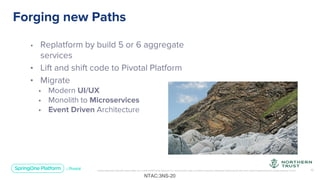 Unless otherwise indicated, these slides are © 2013-2019 Pivotal Software, Inc. and licensed under a Creative Commons Attribution-NonCommercial license: http://creativecommons.org/licenses/by-nc/3.0/ 10
• Replatform by build 5 or 6 aggregate
services
• Lift and shift code to Pivotal Platform
• Migrate
• Modern UI/UX
• Monolith to Microservices
• Event Driven Architecture
Forging new Paths
NTAC:3NS-20
 