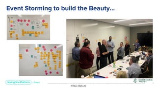 Unless otherwise indicated, these slides are © 2013-2019 Pivotal Software, Inc. and licensed under a Creative Commons Attribution-NonCommercial license: http://creativecommons.org/licenses/by-nc/3.0/ 13
Event Storming to build the Beauty…
NTAC:3NS-20
 