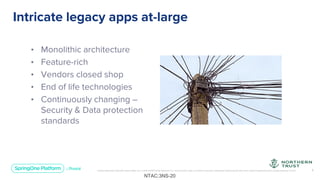 Unless otherwise indicated, these slides are © 2013-2019 Pivotal Software, Inc. and licensed under a Creative Commons Attribution-NonCommercial license: http://creativecommons.org/licenses/by-nc/3.0/ 6
• Monolithic architecture
• Feature-rich
• Vendors closed shop
• End of life technologies
• Continuously changing –
Security & Data protection
standards
Intricate legacy apps at-large
NTAC:3NS-20
 
