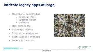 Unless otherwise indicated, these slides are © 2013-2019 Pivotal Software, Inc. and licensed under a Creative Commons Attribution-NonCommercial license: http://creativecommons.org/licenses/by-nc/3.0/ 7
• Operational complexities
• Responsiveness
• Speed to market
• Downtime
• User experience
• Tracking & metrics
• External dependencies
• Tech-stack skill shortage
• Lottery factor (Bus factor)
Intricate legacy apps at-large…
NTAC:3NS-20
 