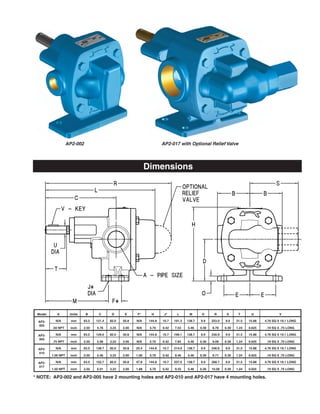 Ap pump | PDF