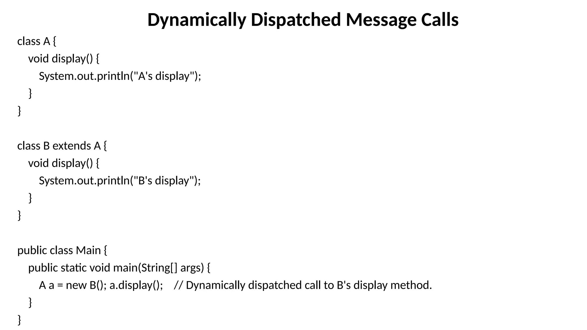 class A {
void display() {
System.out.println("A's display");
}
}
class B extends A {
void display() {
System.out.println("B's display");
}
}
public class Main {
public static void main(String[] args) {
A a = new B(); a.display(); // Dynamically dispatched call to B's display method.
}
}
Dynamically Dispatched Message Calls
 