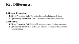 Key Differences:
1.Method Resolution:
1. Direct Procedure Call: The method is resolved at compile-time.
2. Dynamically Dispatched Call: The method is resolved at runtime.
2.Efficiency:
1. Direct Procedure Call: More efficient due to compile-time resolution.
2. Dynamically Dispatched Call: Less efficient because of the additional
runtime lookup.
 
