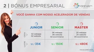 2 | BÓNUS EMPRESARIAL
06 webapp
06 website
02 ecommerce
20 webapp
20 website
05 ecommerce
JUNIOR
CEDA
12 / 35€ 12 / 150€ 12 / 480€
LUCRE
SENIOR MASTER
2 | BÓNUS EMPRESARIAL
JUNIOR
CEDA
12 /
LUCRE
VOCÊ GANHA COM NOSSO ACELERADOR DE VENDAS
*TAXA DE CÂMBIO DO DIA
 