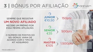 3 | BÓNUS POR AFILIAÇÃO
O NÚMERO DE PONTOS DO
SEU BÓNUS, VARIA DE
ACORDO COM O TIPO DE
KIT ADQUIRIDO
€10,50
150ptsJUNIOR
€35
500ptsSENIOR
€105
1.500ptsMASTER
UM NOVO AFILIADO
SEMPRE QUE REGISTAR
RECEBE UM PRÉMIO POR
ESSA MESMA AFILIAÇÃO.
*TAXA DE CÂMBIO DO DIA
 