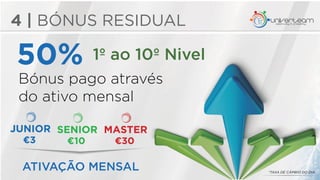 4 | BÓNUS RESIDUAL
€3
JUNIOR
€10
SENIOR
€30
MASTER
50% 1º ao 10º Nivel1º ao 10º Nivel
Bónus pago através
do ativo mensal
*TAXA DE CÂMBIO DO DIA
ATIVAÇÃO MENSAL
 