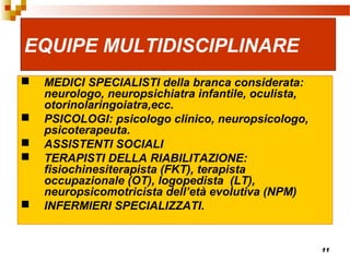 11
EQUIPE MULTIDISCIPLINARE
 MEDICI SPECIALISTI della branca considerata:
neurologo, neuropsichiatra infantile, oculista,
otorinolaringoiatra,ecc.
 PSICOLOGI: psicologo clinico, neuropsicologo,
psicoterapeuta.
 ASSISTENTI SOCIALI
 TERAPISTI DELLA RIABILITAZIONE:
fisiochinesiterapista (FKT), terapista
occupazionale (OT), logopedista (LT),
neuropsicomotricista dell’età evolutiva (NPM)
 INFERMIERI SPECIALIZZATI.
 