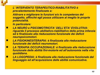 13
L’ INTERVENTO TERAPEUTICO-RIABILITATIVO è
prevalentemente finalizzato a:
Attivare e migliorare le funzioni e/o le competenze del
soggetto, affinchè egli possa utilizzare al meglio le proprie
potenzialità.
In particolare:
 LA NEURO e PSICOMOTRICITA’ DELL’ETA’ EVOLUTIVA:
riguarda il processo abilitativo-riabilitativo della prima infanzia
ed è finalizzato alla rieducazione funzionale dei deficit
neuropsicomotori.
 LA FISIOKINESITERAPIA: è finalizzata alla rieducazione
funzionale dei deficit neuromotori.
 LA TERAPIA OCCUPAZIONALE: è finalizzata alla rieducazione
funzionale delle abilità fini-motorie ed all’autonomia nella vita
quotidiana.
 LA LOGOPEDIA: è finalizzata alla rieducazione funzionale del
linguaggio ed all’acquisizione delle abilità comunicative.
 
