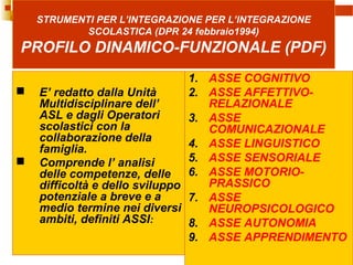 16
STRUMENTI PER L’INTEGRAZIONE PER L’INTEGRAZIONE
SCOLASTICA (DPR 24 febbraio1994)
PROFILO DINAMICO-FUNZIONALE (PDF)
 E’ redatto dalla Unità
Multidisciplinare dell’
ASL e dagli Operatori
scolastici con la
collaborazione della
famiglia.
 Comprende l’ analisi
delle competenze, delle
difficoltà e dello sviluppo
potenziale a breve e a
medio termine nei diversi
ambiti, definiti ASSI:
1. ASSE COGNITIVO
2. ASSE AFFETTIVO-
RELAZIONALE
3. ASSE
COMUNICAZIONALE
4. ASSE LINGUISTICO
5. ASSE SENSORIALE
6. ASSE MOTORIO-
PRASSICO
7. ASSE
NEUROPSICOLOGICO
8. ASSE AUTONOMIA
9. ASSE APPRENDIMENTO
 