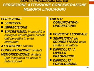 25
ASPETTI PSICOLOGICI DEL RM
PERCEZIONE ATTENZIONE CONCENTRAZIONE
MEMORIA LINGUAGGIO
PERCEZIONE:
 LENTEZZA
 IMPRECISIONE
 SINCRETISMO: incapacità a
collegare ed integrare diversi
dati percettivi in unità
strutturate.
ATTENZIONE: limitata.
CONCENTRAZIONE: limitata
MEMORIZZAZIONE: limitata
(per incapacità ad usare la
reiterazione).
ABILITA’
COMUNICATIVO-
LINGUISTICHE:
 POVERTA’ LESSICALE
 SEMPLICITA’ e/o
SCORRETTEZZA nella
struttura sintattica
 DIFFICOLTA’ A
LIVELLO
PRAGMATICO
 DIFFICOLTA’
FONOLOGICHE.
 
