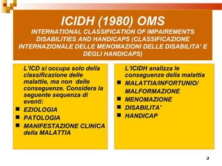 3
ICIDH (1980) OMS
INTERNATIONAL CLASSIFICATION OF IMPAIREMENTS
DISABILITIES AND HANDICAPS (CLASSIFICAZIONE
INTERNAZIONALE DELLE MENOMAZIONI DELLE DISABILITA’ E
DEGLI HANDICAPS)
L’ICD si occupa solo della
classificazione delle
malattie, ma non delle
conseguenze. Considera la
seguente sequenza di
eventi:
 EZIOLOGIA
 PATOLOGIA
 MANIFESTAZIONE CLINICA
della MALATTIA
L’ICIDH analizza le
conseguenze della malattia
 MALATTIA/INFORTUNIO/
MALFORMAZIONE
 MENOMAZIONE
 DISABILITA’
 HANDICAP
 