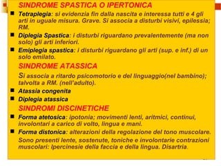 37
SINDROME SPASTICA O IPERTONICA
 Tetraplegia: si evidenzia fin dalla nascita e interessa tutti e 4 gli
arti in uguale misura. Grave. Si associa a disturbi visivi, epilessia;
RM.
 Diplegia Spastica: i disturbi riguardano prevalentemente (ma non
solo) gli arti inferiori.
 Emiplegia spastica: i disturbi riguardano gli arti (sup. e inf.) di un
solo emilato.
SINDROME ATASSICA
Si associa a ritardo psicomotorio e del linguaggio(nel bambino);
talvolta a RM. (nell’adulto).
 Atassia congenita
 Diplegia atassica
SINDROMI DISCINETICHE
 Forma atetosica: ipotonia; movimenti lenti, aritmici, continui,
involontari a carico di volto, lingua e mani.
 Forma distonica: alterazioni della regolazione del tono muscolare.
Sono presenti lente, sostenute, toniche e involontarie contrazioni
muscolari: Ipercinesie della faccia e della lingua. Disartria.
 