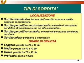 42
TIPI DI SORDITA’
LOCALIZZAZIONE
 Sordità trasmissiva: lesione dell’orecchio esterno e medio;
anomalie di conduzione.
 Sordità percettiva neurosensoriale: anomalie di percezione
per deficit all’orecchio interno e/o alle innervazioni.
 Sordità percettiva centrale: anomalie di percezione per danno
cerebrale
 Sordità mista: percettive e trasmissive
GRADO DI GRAVITÀ
 Leggera: perdita tra 20 e 40 db.
 Media: perdita tra 40 e 70 db.
 Grave: perdita tra 70 e 90 db.
 Profonda: perdita >90db.
 