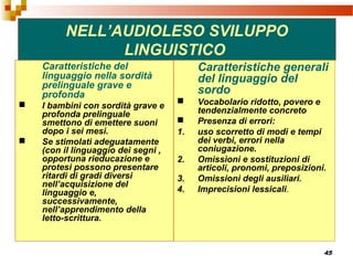 45
NELL’AUDIOLESO SVILUPPO
LINGUISTICO
Caratteristiche del
linguaggio nella sordità
prelinguale grave e
profonda
 I bambini con sordità grave e
profonda prelinguale
smettono di emettere suoni
dopo i sei mesi.
 Se stimolati adeguatamente
(con il linguaggio dei segni ,
opportuna rieducazione e
protesi possono presentare
ritardi di gradi diversi
nell’acquisizione del
linguaggio e,
successivamente,
nell’apprendimento della
letto-scrittura.
Caratteristiche generali
del linguaggio del
sordo
 Vocabolario ridotto, povero e
tendenzialmente concreto
 Presenza di errori:
1. uso scorretto di modi e tempi
dei verbi, errori nella
coniugazione.
2. Omissioni e sostituzioni di
articoli, pronomi, preposizioni.
3. Omissioni degli ausiliari.
4. Imprecisioni lessicali.
 