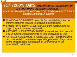 5
ICF (2001) OMS INTERNATIONAL CLASSIFICATION
OF FUNCTIONING DISABILITY AND HEALTH
CLASSIFICAZIONE INTERNAZIONALE DEL FUNZIONAMENTO DELLA
DISABILITA’ E DELLA SALUTE
 FUNZIONI CORPOREE: sono le funzioni fisiologiche dei
sistemi corporei, incluse le funzioni psicologiche.
 STRUTTURE CORPOREE: sono le parti anatomiche del
corpo (organi, sistemi, apparati).
 ATTIVITA’ e PARTECIPAZIONE: esecuzione di un compito
o di un’azione;coinvolgimento in una situazione di vita.
 FATTORI AMBIENTALI e CONTESTUALI: caratteristiche
del mondo fisico, sociale e degli atteggiamenti cha possono
avere impatto sulle prestazioni di un individuo in un
determinato contesto.
 