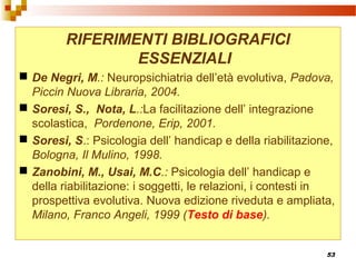 53
RIFERIMENTI BIBLIOGRAFICI
ESSENZIALI
 De Negri, M.: Neuropsichiatria dell’età evolutiva, Padova,
Piccin Nuova Libraria, 2004.
 Soresi, S., Nota, L.:La facilitazione dell’ integrazione
scolastica, Pordenone, Erip, 2001.
 Soresi, S.: Psicologia dell’ handicap e della riabilitazione,
Bologna, Il Mulino, 1998.
 Zanobini, M., Usai, M.C.: Psicologia dell’ handicap e
della riabilitazione: i soggetti, le relazioni, i contesti in
prospettiva evolutiva. Nuova edizione riveduta e ampliata,
Milano, Franco Angeli, 1999 (Testo di base).
 