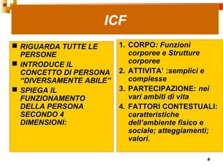 6
ICF
 RIGUARDA TUTTE LE
PERSONE
 INTRODUCE IL
CONCETTO DI PERSONA
“DIVERSAMENTE ABILE”
 SPIEGA IL
FUNZIONAMENTO
DELLA PERSONA
SECONDO 4
DIMENSIONI:
1. CORPO: Funzioni
corporee e Strutture
corporee
2. ATTIVITA’ :semplici e
complesse
3. PARTECIPAZIONE: nei
vari ambiti di vita
4. FATTORI CONTESTUALI:
caratteristiche
dell’ambiente fisico e
sociale; atteggiamenti;
valori.
 