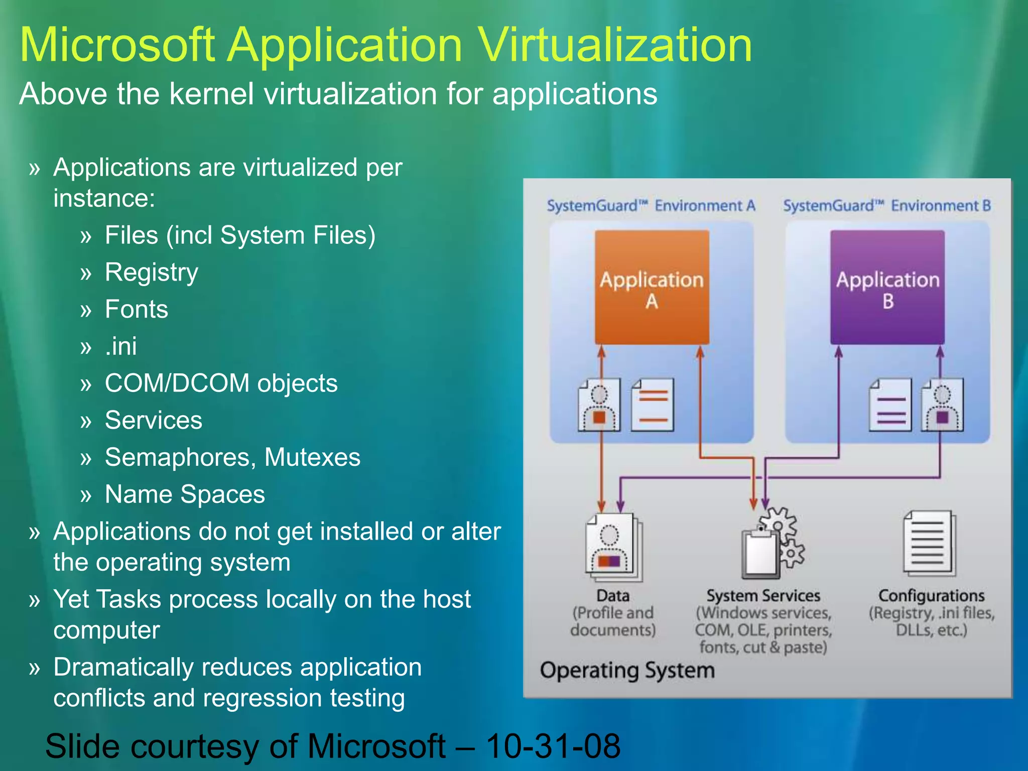 Microsoft Application Virtualization supports Windows XP Pro, Windows Vista, Windows Server 2003 and 2008 Terminal Services, and Vista Enterprise Centralized Desktop BUT NOT VISTA 64-BIT!!