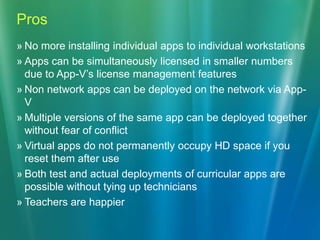 Cached for Performance