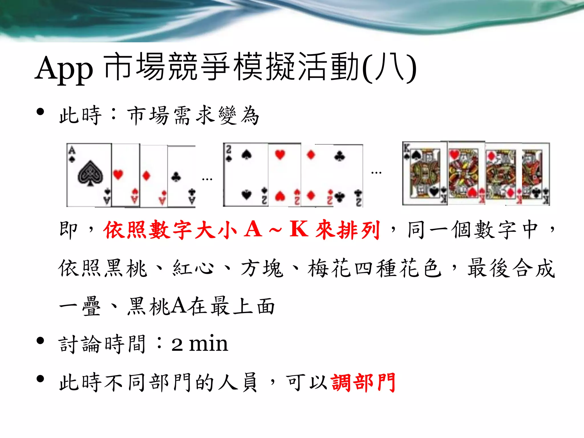 App 市場競爭模擬活動(八)
•

此時：市場需求變為
…

…

即，依照數字大小 A ~ K 來排列，同一個數字中，
依照黑桃、紅心、方塊、梅花四種花色，最後合成

一疊、黑桃A在最上面

•
•

討論時間：2 min

此時不同部門的人員，可以調部門

 