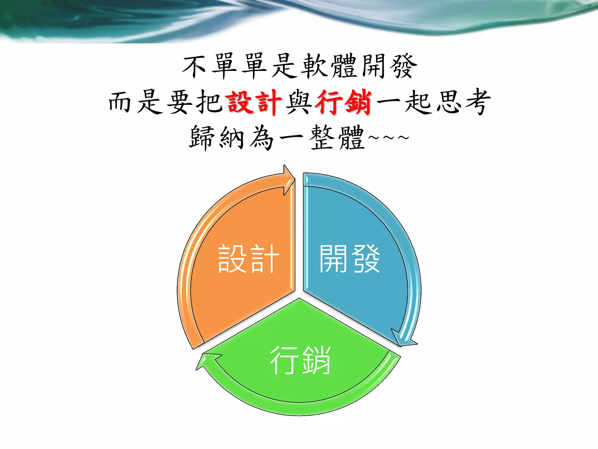 不單單是軟體開發
而是要把設計與行銷一起思考
歸納為一整體~~~

設計

開發

行銷

 