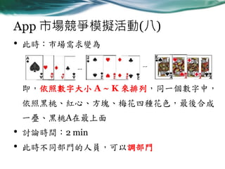 App 市場競爭模擬活動(八)
•

此時：市場需求變為
…

…

即，依照數字大小 A ~ K 來排列，同一個數字中，
依照黑桃、紅心、方塊、梅花四種花色，最後合成

一疊、黑桃A在最上面

•
•

討論時間：2 min

此時不同部門的人員，可以調部門

 