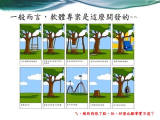 一般而言，軟體專案是這麼開發的~~

ㄟ，雖然誇張了點，但，好像也離事實不遠？

 