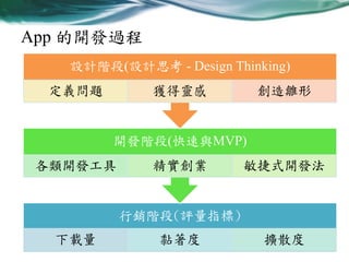 App 的開發過程
設計階段(設計思考 - Design Thinking)

定義問題

獲得靈感

創造雛形

開發階段(快速與MVP)
各類開發工具

精實創業

敏捷式開發法

行銷階段(評量指標)
下載量

黏著度

擴散度

 