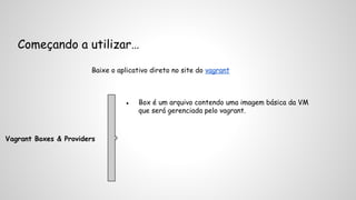 Começando a utilizar… 
Baixe o aplicativo direto no site do vagrant 
Vagrant Boxes & Providers 
● Box é um arquivo contendo uma imagem básica da VM 
que será gerenciada pelo vagrant. 
 