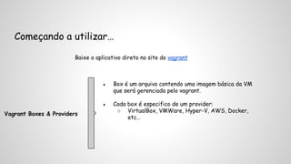 Começando a utilizar… 
Baixe o aplicativo direto no site do vagrant 
Vagrant Boxes & Providers 
● Box é um arquivo contendo uma imagem básica da VM 
que será gerenciada pelo vagrant. 
● Cada box é especifico de um provider: 
○ VirtualBox, VMWare, Hyper-V, AWS, Docker, 
etc… 
 