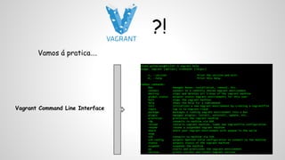 Vamos á pratica…. 
?! 
Vagrant Command Line Interface 
 