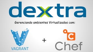 Gerenciando ambientes Virtualizados com: 
+ 
 