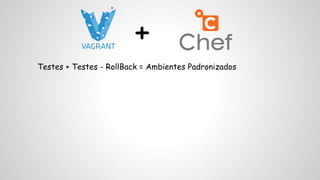 + 
Testes + Testes - RollBack = Ambientes Padronizados 
 