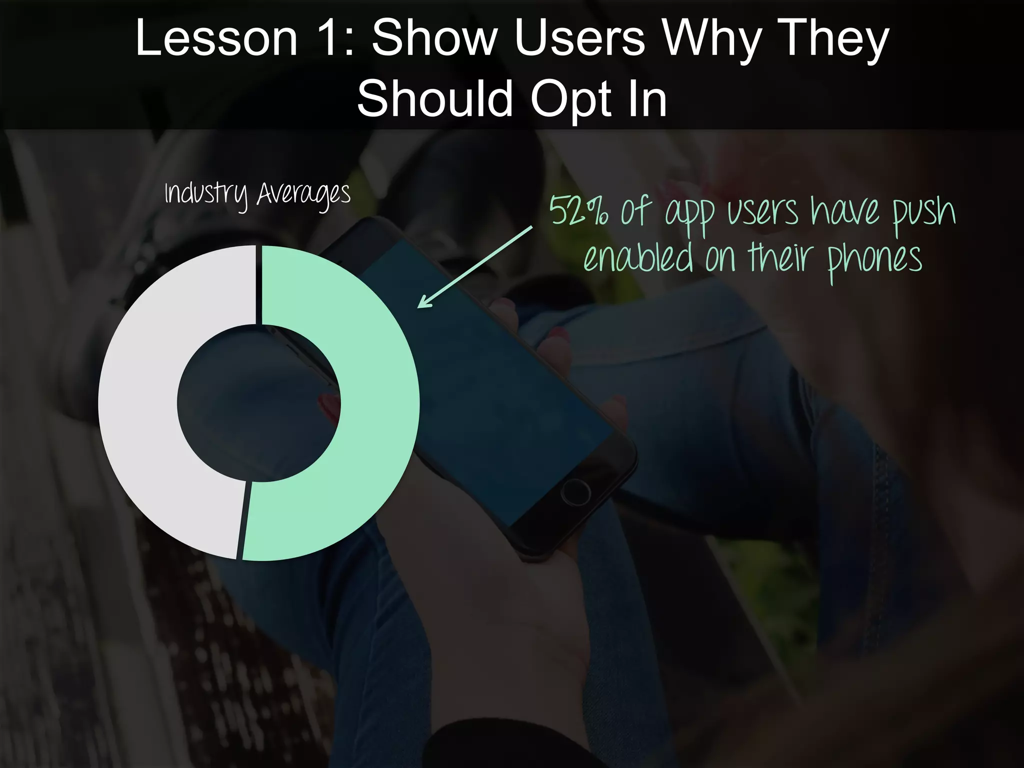 Lesson 1: Show Users Why They
Should Opt In
52% of app users have push
enabled on their phones
Industry Averages
 