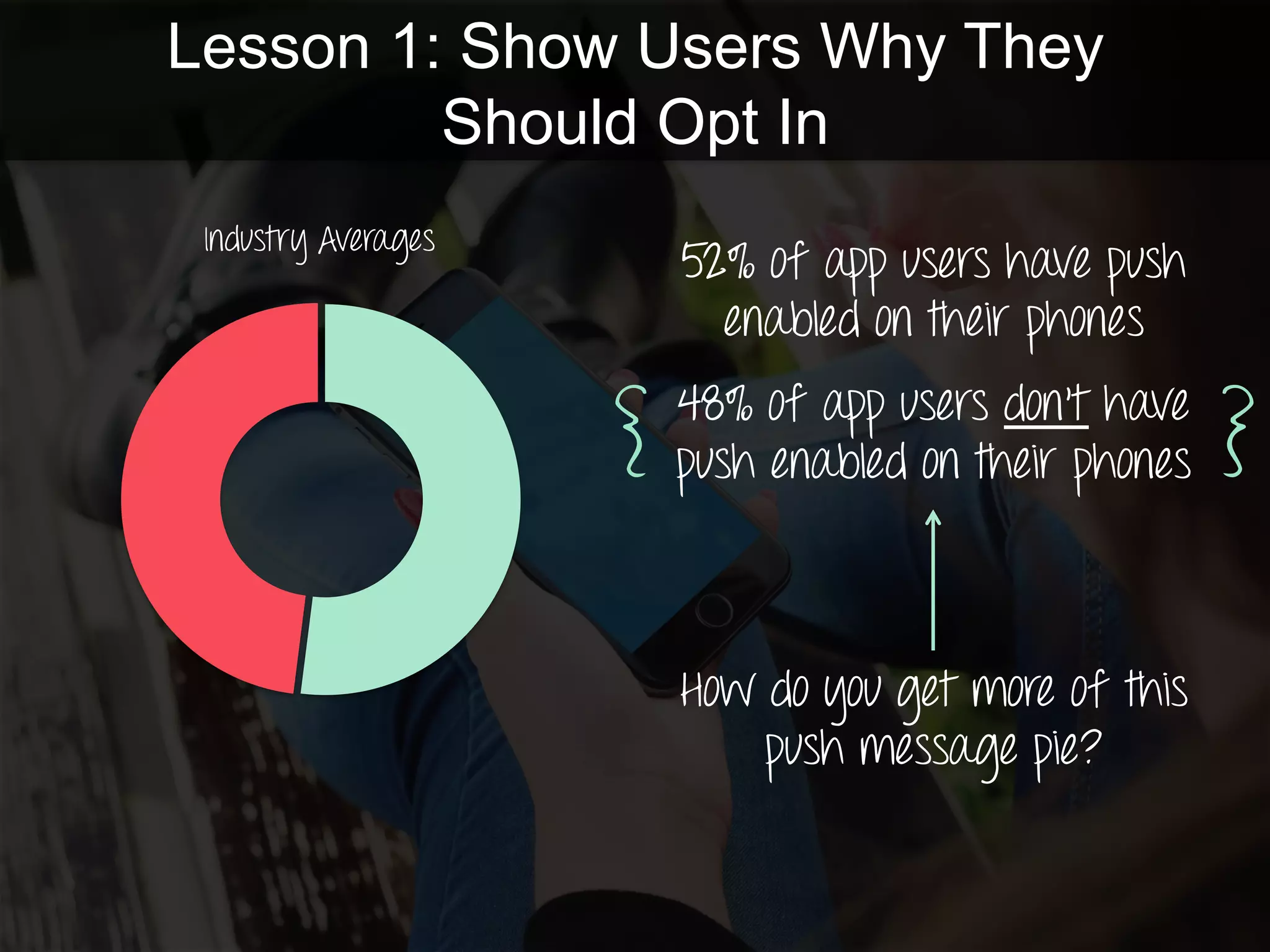 Lesson 1: Show Users Why They
Should Opt In
52% of app users have push
enabled on their phones
48% of app users don’t have
push enabled on their phones
Industry Averages
How do you get more of this
push message pie?
{ }
 