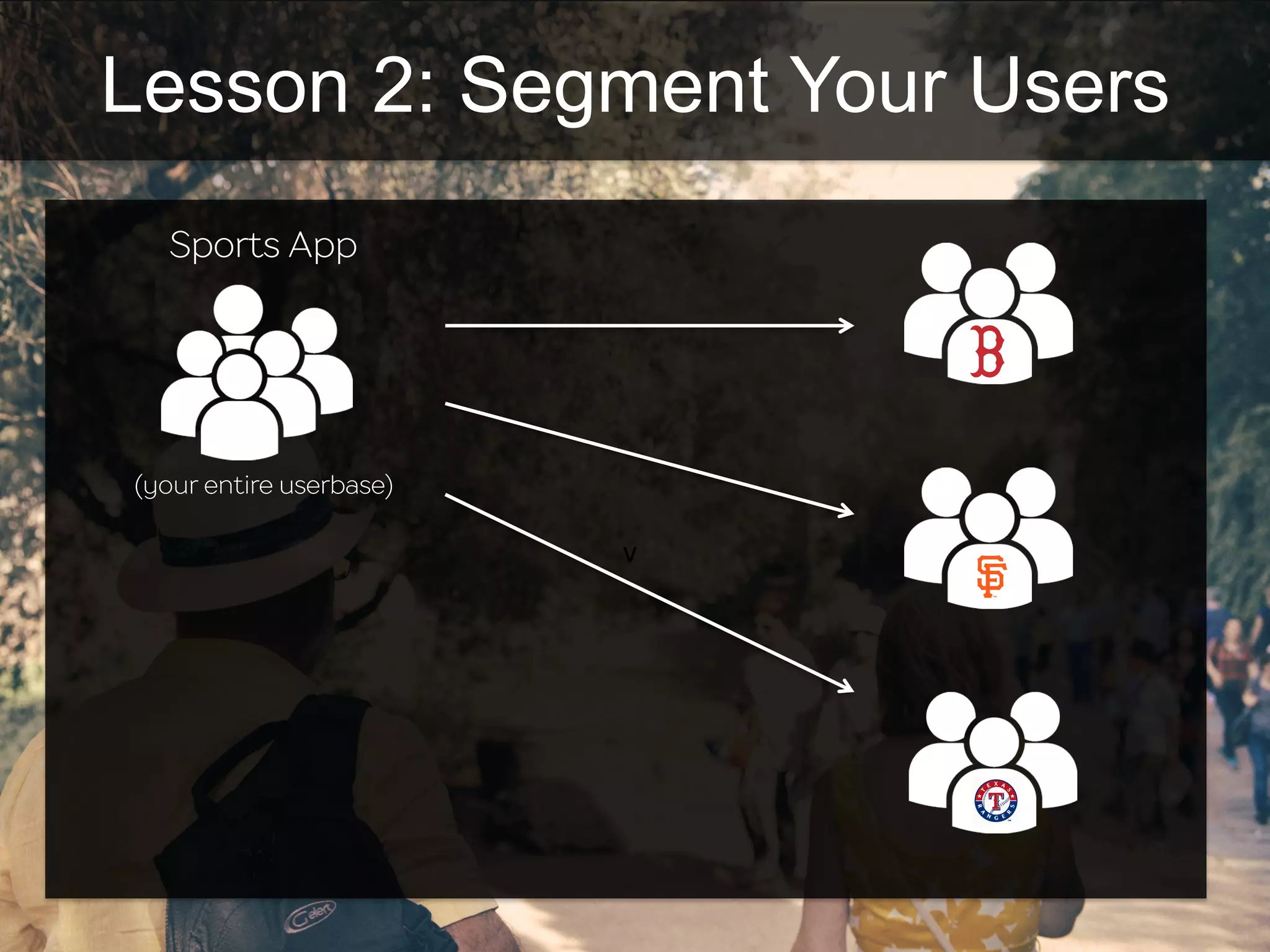  v	
  
Lesson 2: Segment Your Users
(your entire userbase)
Sports App
 