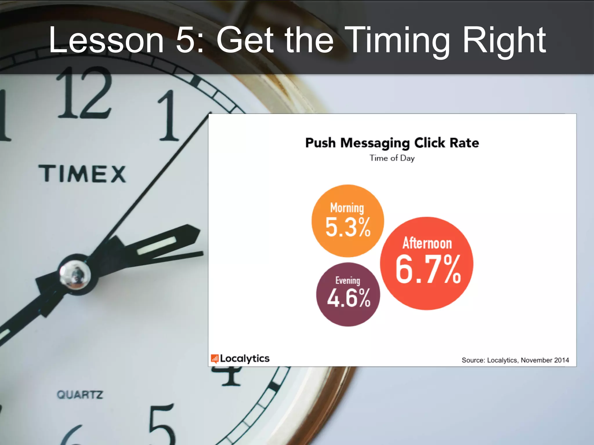 Lesson 5: Get the Timing Right
 