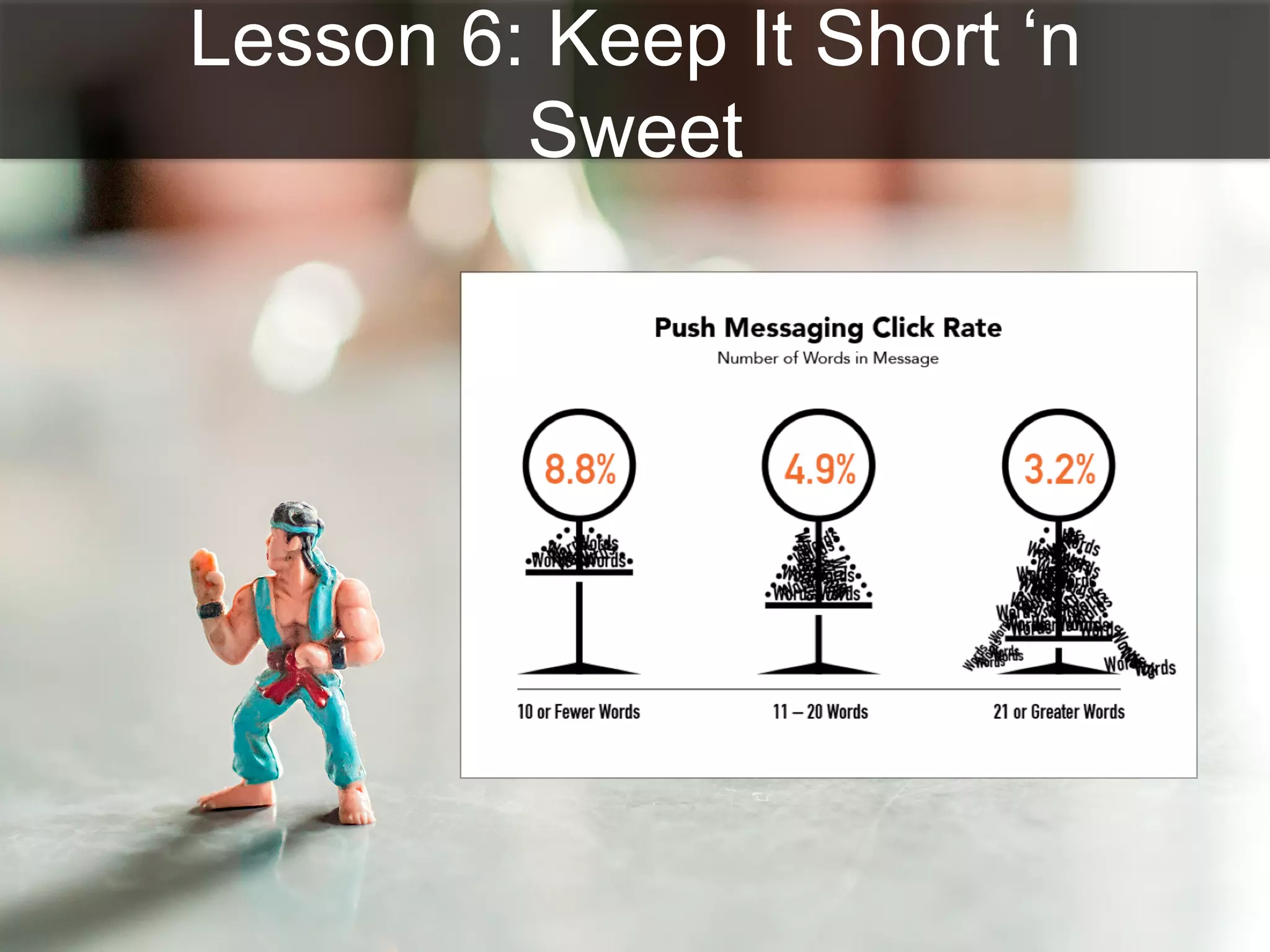 Lesson 6: Keep It Short ‘n
Sweet
 