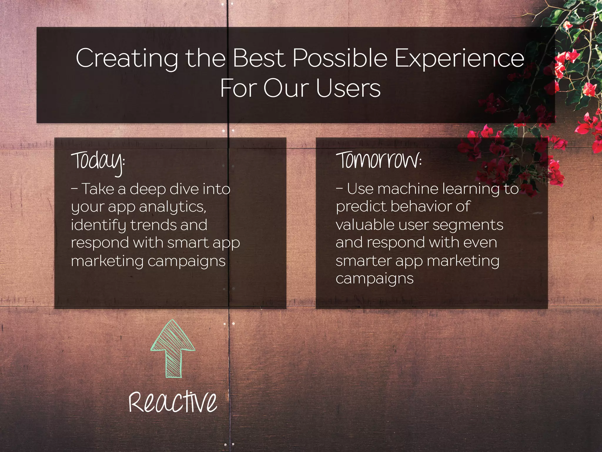 Today:
- Take a deep dive into
your app analytics,
identify trends and
respond with smart app
marketing campaigns
Tomorrow:
- Use machine learning to
predict behavior of
valuable user segments
and respond with even
smarter app marketing
campaigns
Reactive
Creating the Best Possible Experience
For Our Users
 