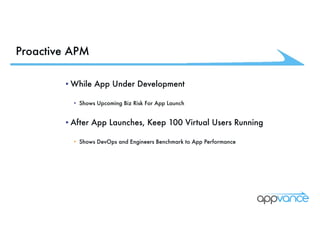 Proactive APM
•While App Under Development
• Shows Upcoming Biz Risk For App Launch
•After App Launches, Keep 100 Virtual Users Running
• Shows DevOps and Engineers Benchmark to App Performance
 