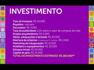 Vida Flores Permanentes - Franquias