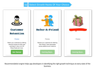 RecommendaCon 
engine 
helps 
app 
developers 
in 
idenCfying 
the 
right 
growth 
technique 
at 
every 
state 
of 
the 
business. 
 