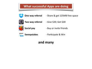 What 
successful 
Apps 
are 
doing 
One 
way 
referral 
-­‐ 
Share 
& 
get 
125MB 
free 
space 
Two 
way 
referral 
-­‐ 
Give 
$20; 
Get 
$20 
Social 
pay 
-­‐ 
Buy 
or 
invite 
friends 
Sweepstakes 
-­‐ 
ParCcipate 
& 
Win 
and 
many 
 