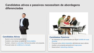 Candidatos ativos e passivos necessitam de abordagens 
diferenciadas 
Candidatos Passivos 
• Se interessam por oportunidades que façam sentido em suas 
carreiras. 
• Procuram uma cultura corporativa alinhada aos seus valores 
• Aceitam uma proposta pensando em longo prazo. 
• Desenvolvem networking criterioso. 
. 
Candidatos Ativos 
• Querem uma movimentação rápida 
• Investem o seu tempo na busca de novos projetos. 
• Tendem a focar no curto prazo na hora de aceitar uma proposta. 
• Procuram estar em evidência no mercado. 
 